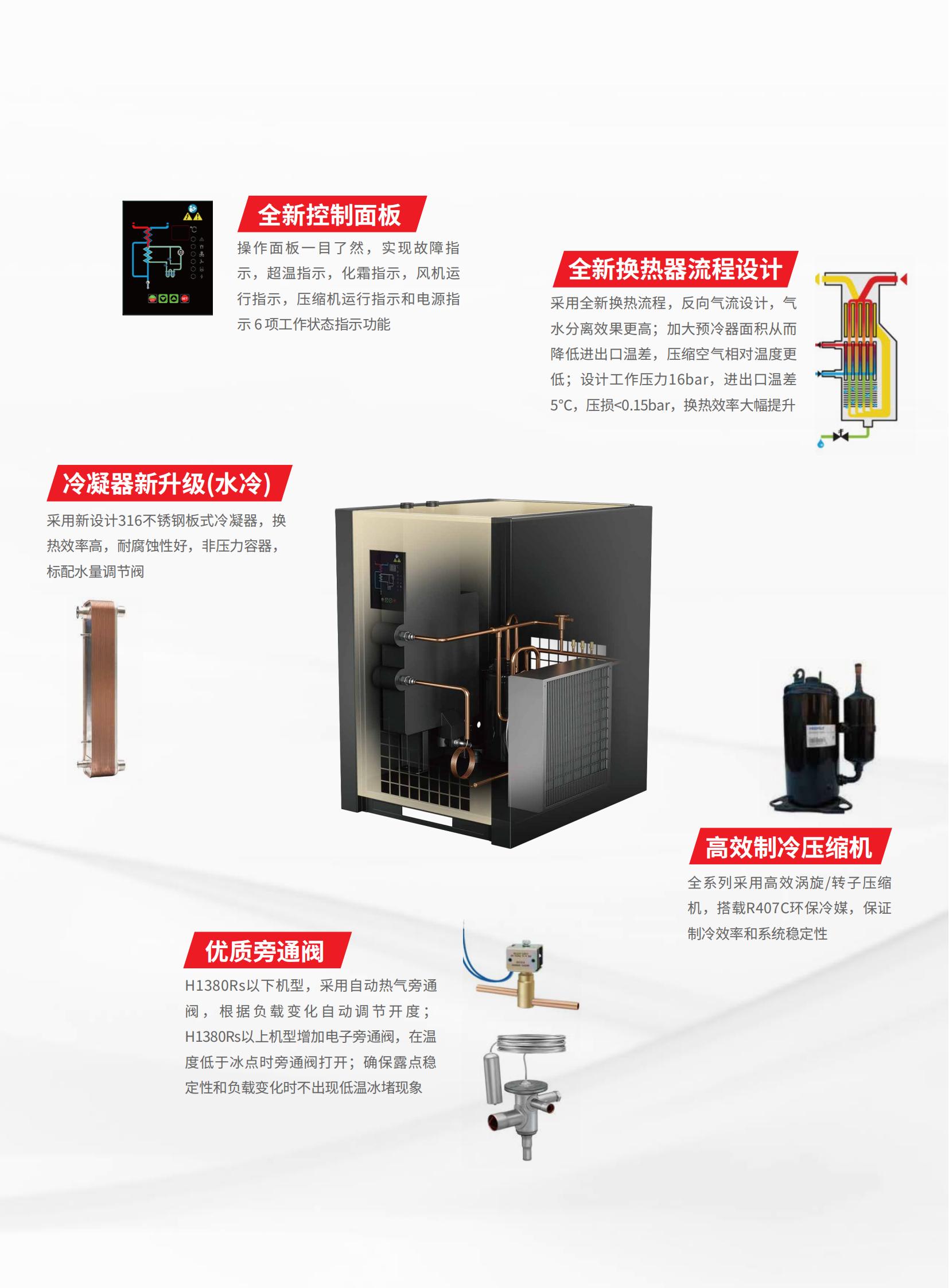 A-C-212+D-Rs系列冷冻式干燥机(1) - 副本_03.jpg
