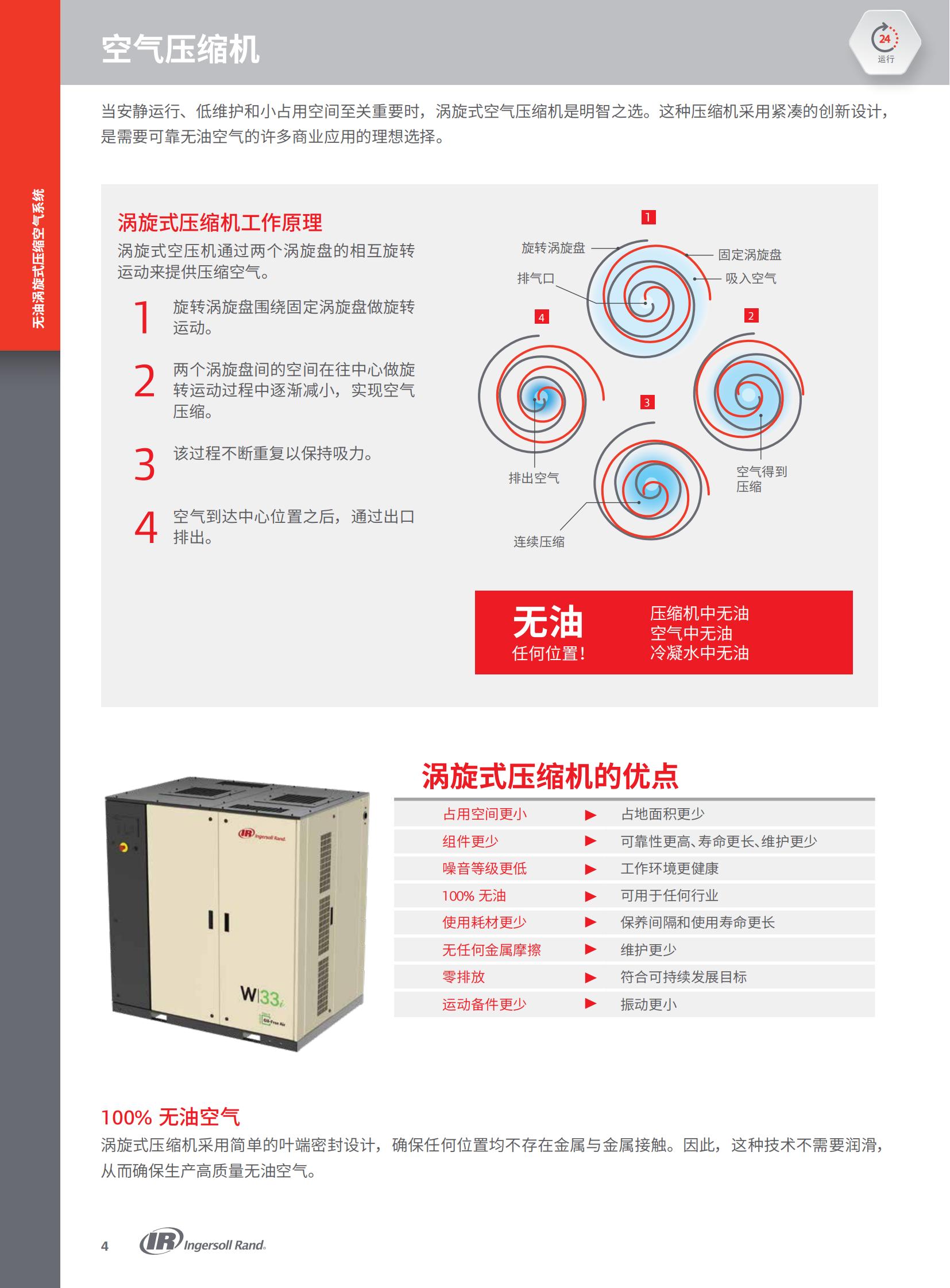 A-C-116 无油涡旋式空气压缩机系统 2-37KW_Completes-116-2007-CN-01(1)(2)_04.jpg