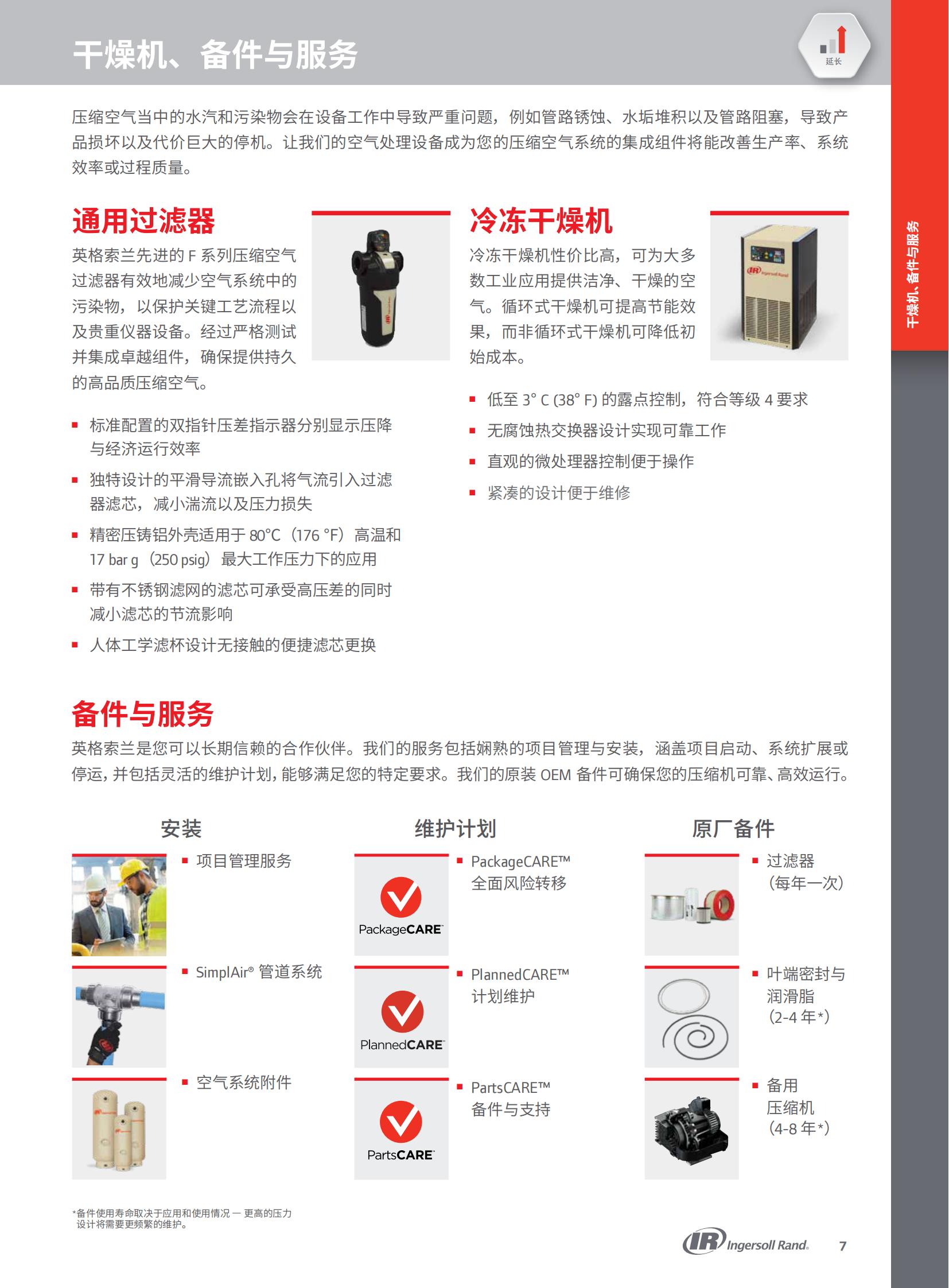 A-C-116 无油涡旋式空气压缩机系统 2-37KW_Completes-116-2007-CN-01(1)(2)_07.jpg