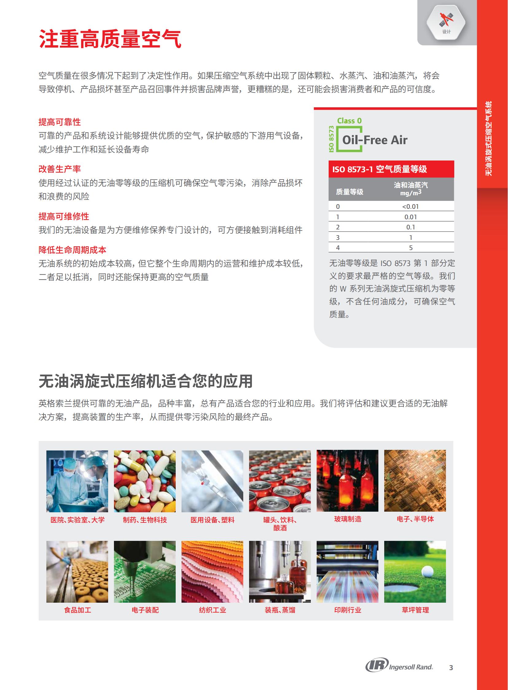 A-C-116 无油涡旋式空气压缩机系统 2-37KW_Completes-116-2007-CN-01(1)(2)_03.jpg