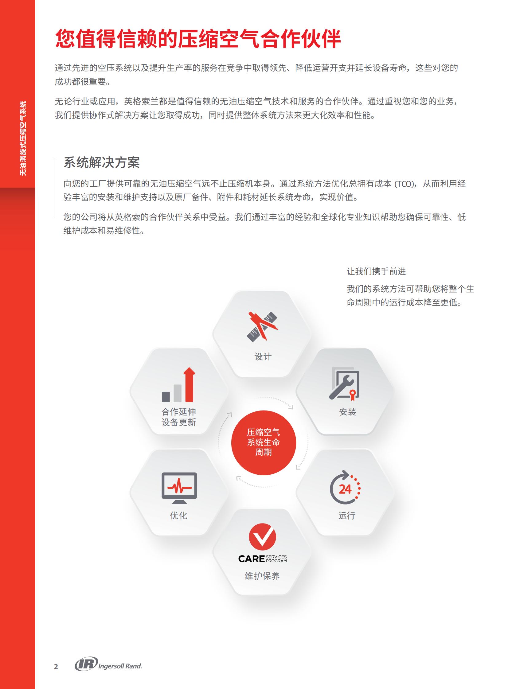 A-C-116 无油涡旋式空气压缩机系统 2-37KW_Completes-116-2007-CN-01(1)(2)_02.jpg