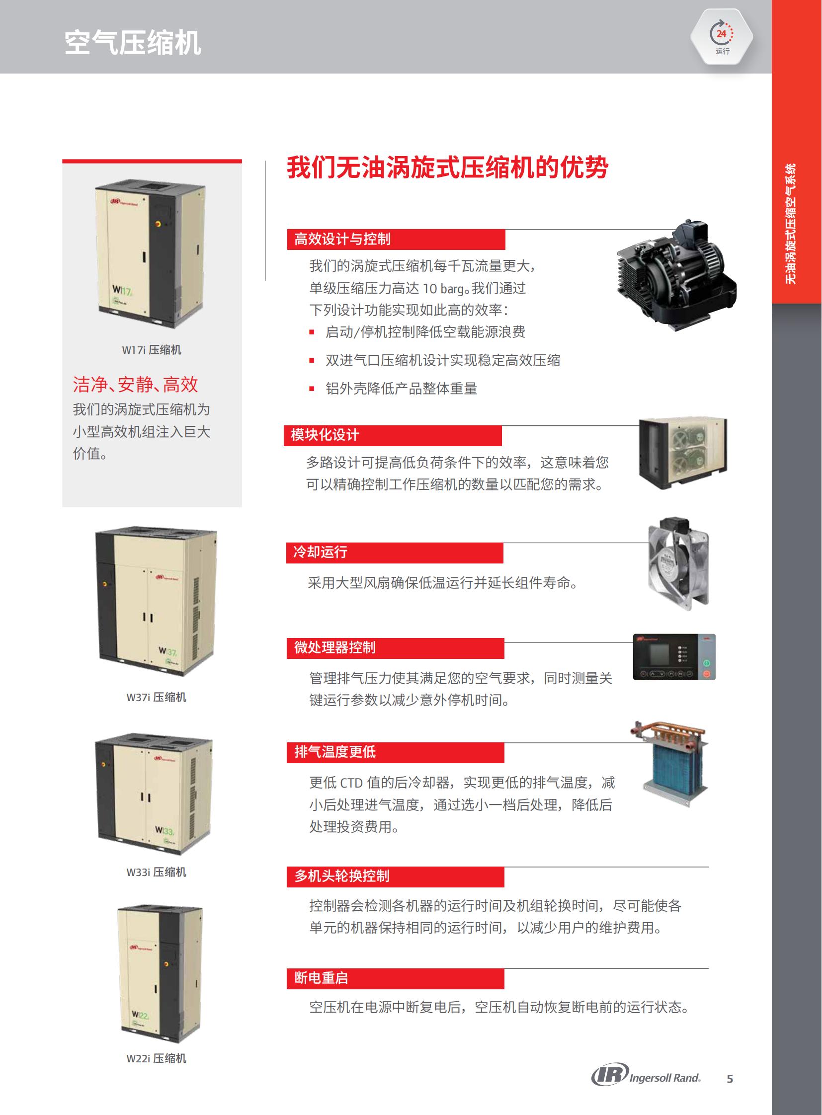 A-C-116 无油涡旋式空气压缩机系统 2-37KW_Completes-116-2007-CN-01(1)(2)_05.jpg