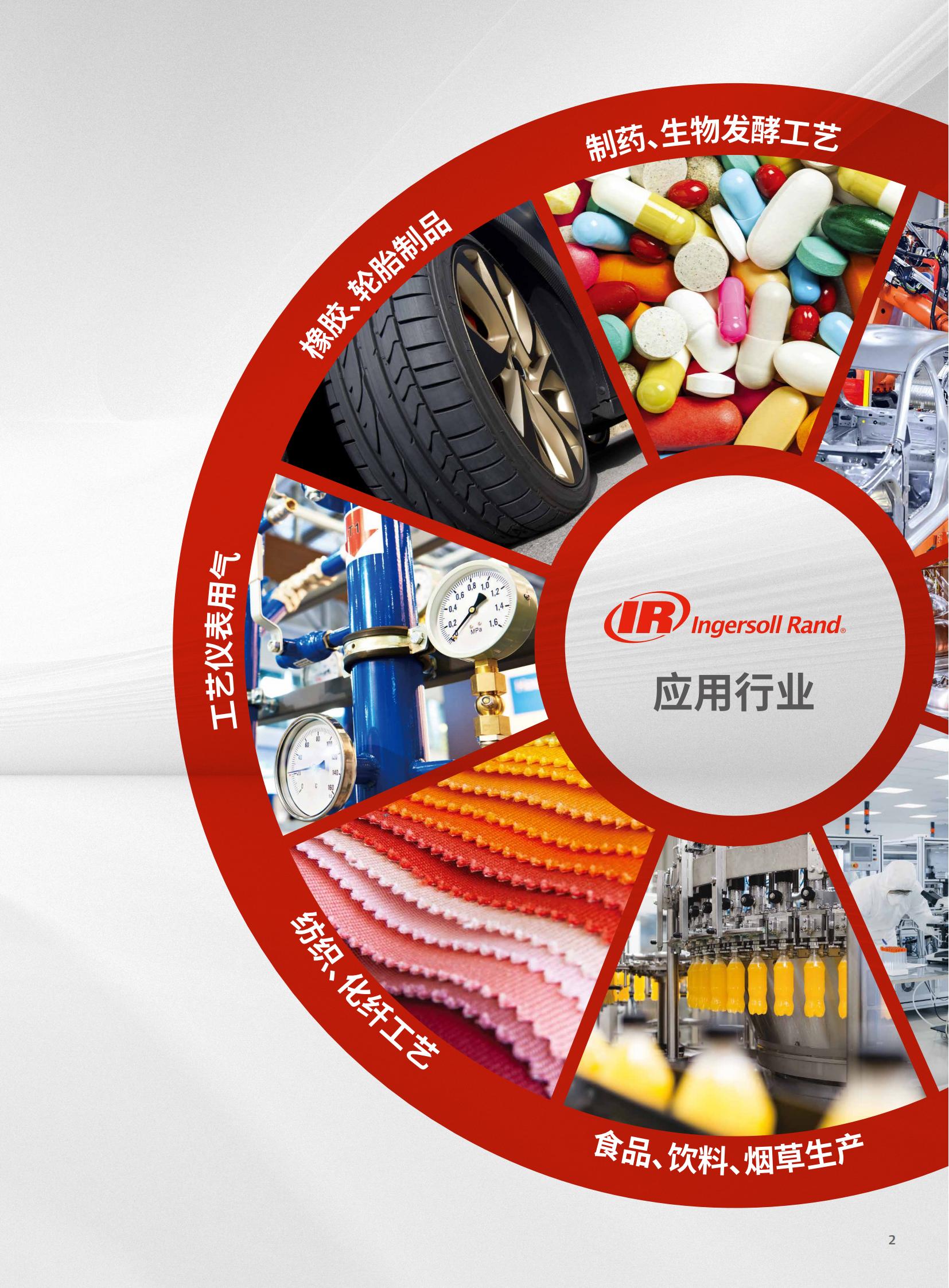 A-C-199  英格索空兰气压缩后处理设备_03.jpg